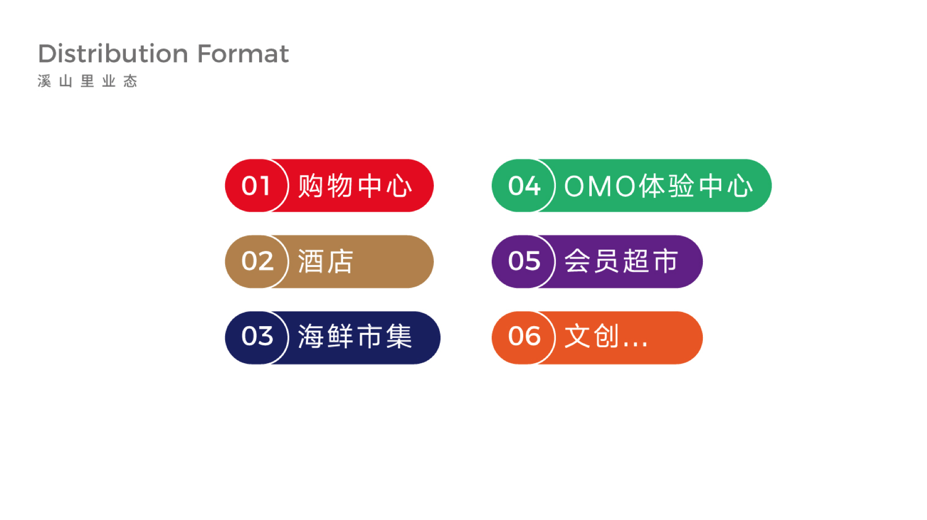 容城设计公司